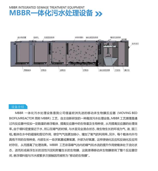 MBBR一体化污水处理设备