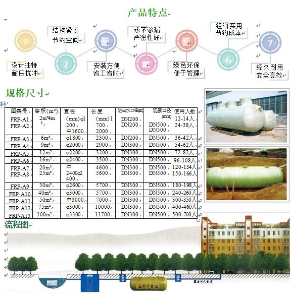 汉阴玻璃钢化粪池
