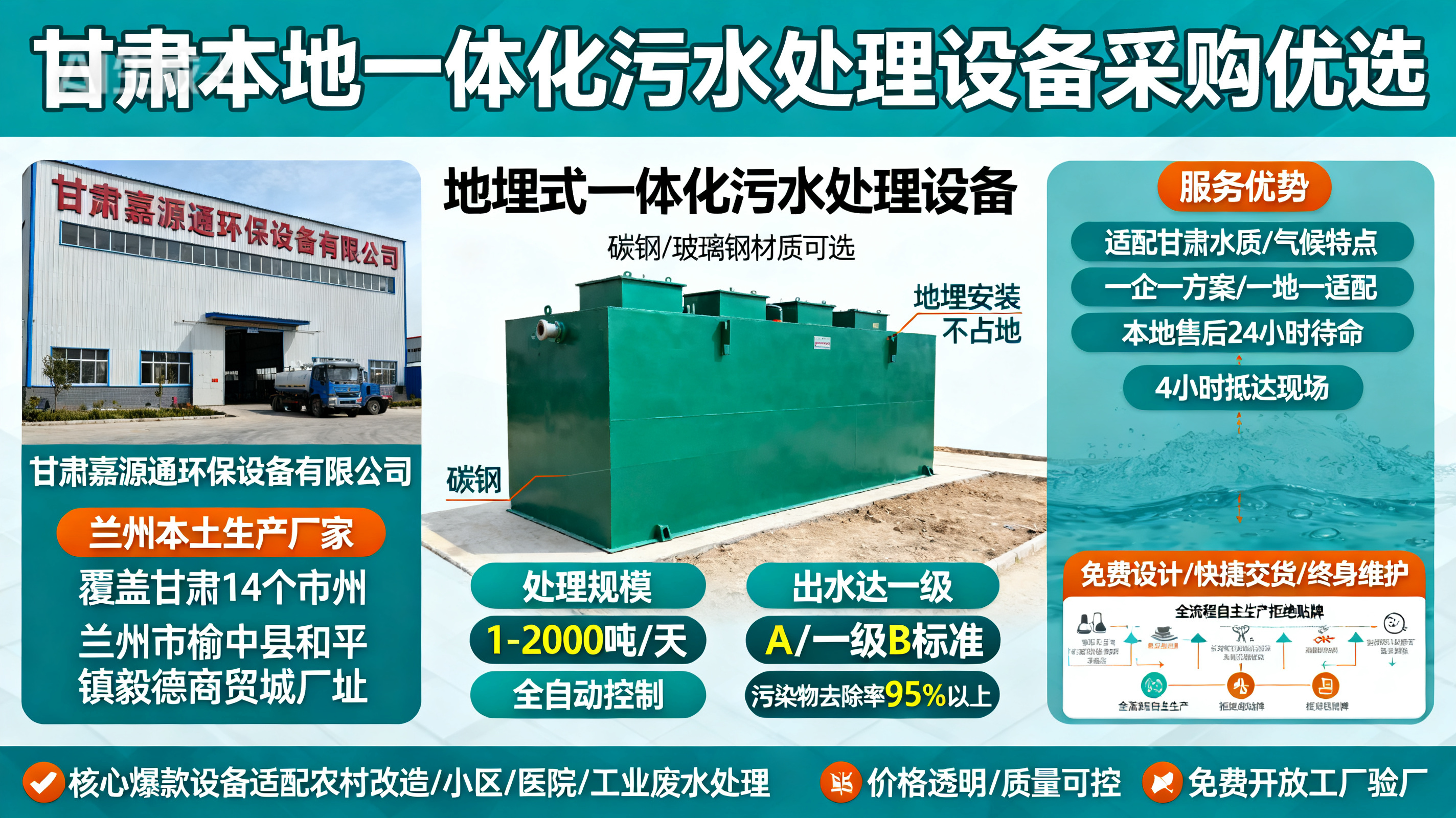 甘肃采购汉阴一体化汉阴污水处理设备_优先选本地生产厂家_直...式解决甘肃污水处理需求_选本地实体厂家_靠谱有保障.jpeg